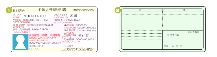 外国人登録証明書の注意事項